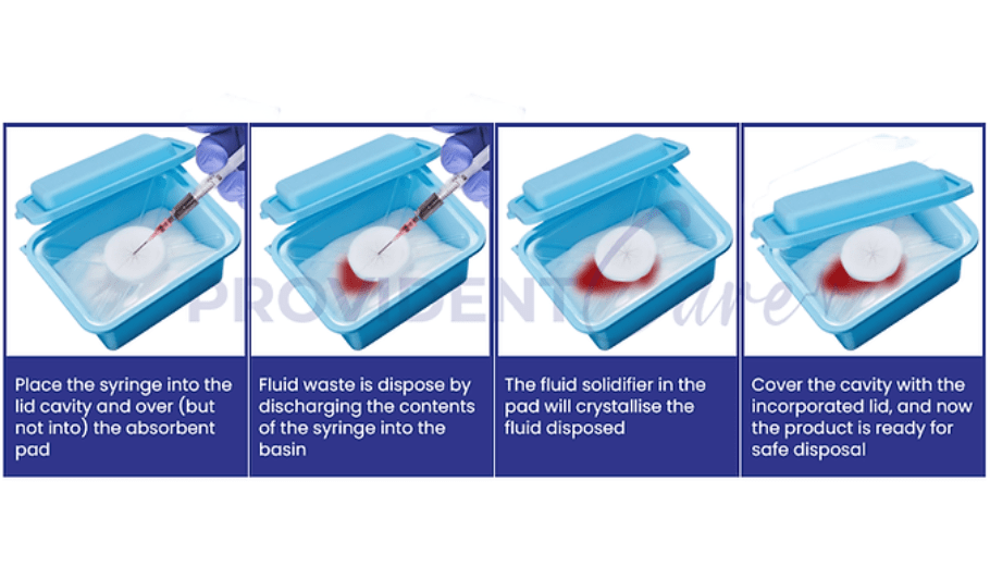 Step-by-step instructions for using a Fluid Waste Disposal Device provided by PDent Care